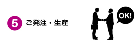 ご発注・生産